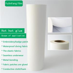 Adhesive hot melt film
