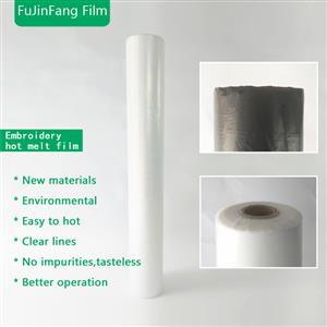 Description of embroidery hot melt film